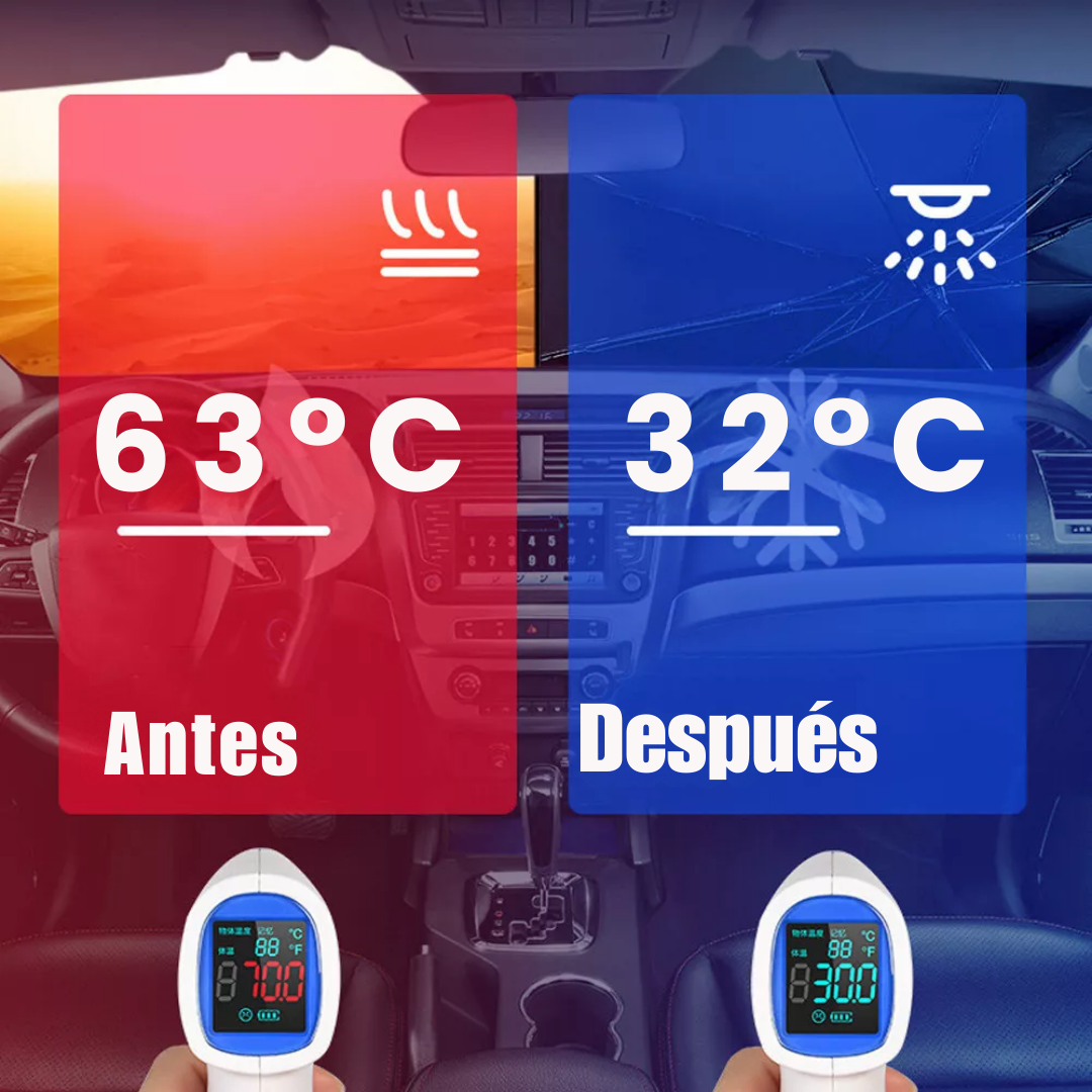 Sombrilla Parabrisas de Carro Parasol Aislante de Calor