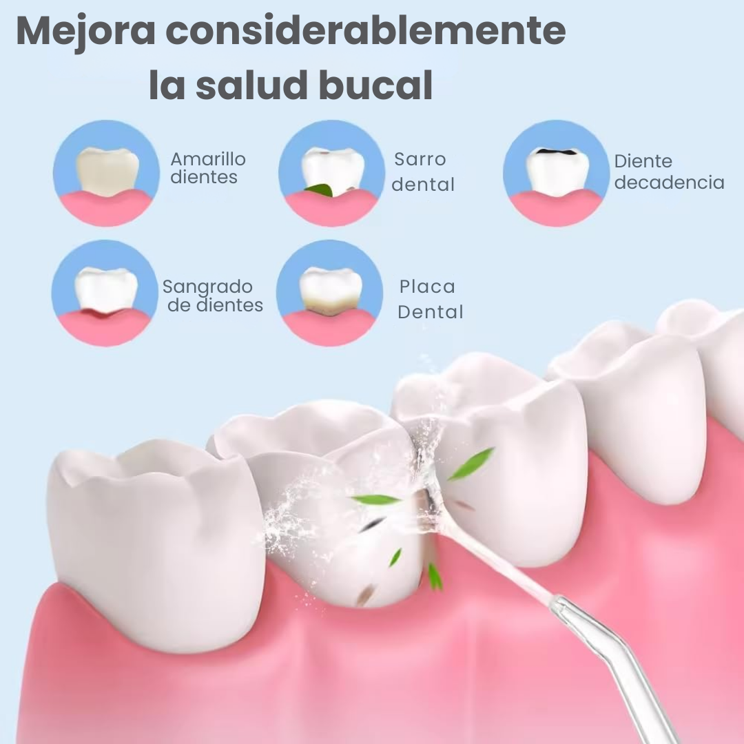 Irrigador Bucal Portátil Recargable Limpieza Dental
