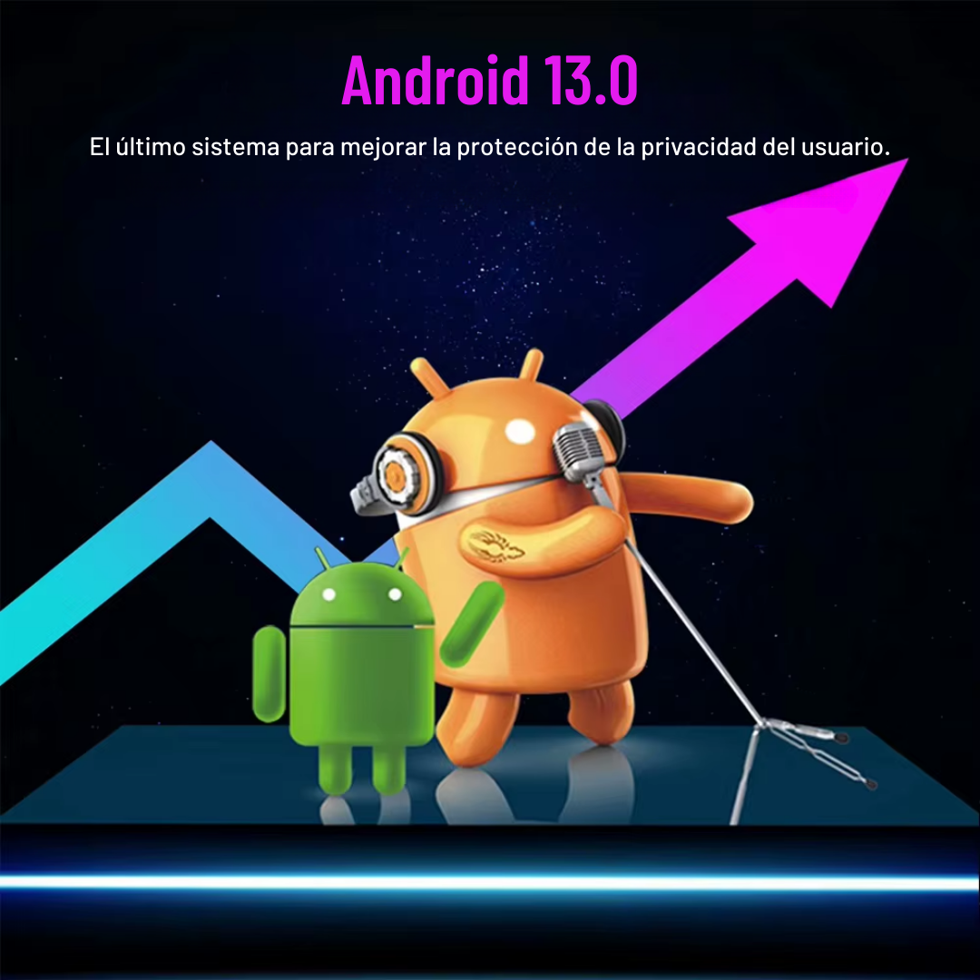TV Stick Android 4K Ultra HD 4GB RAM 64GB