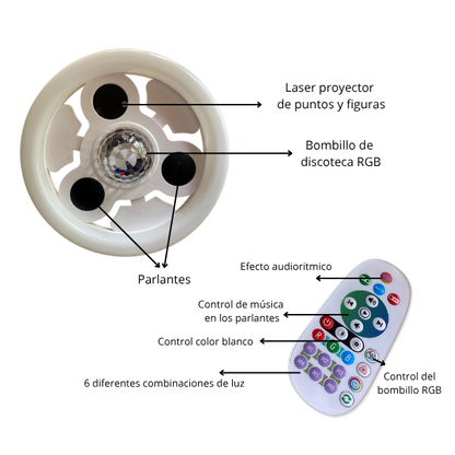 Bombillo Parlante Discoteca Audio rítmico Bluetooth RGB