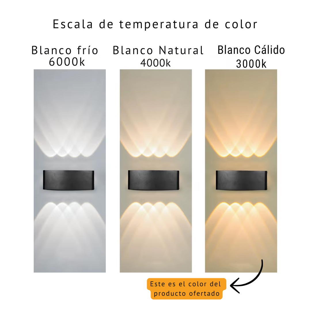 Lámpara De Pared Decorativa Ojo De Lupa 6w